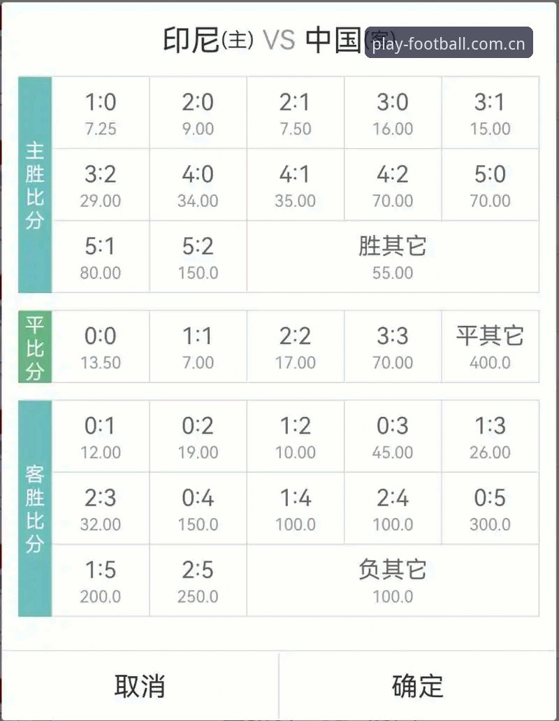 英超赔率对比怎么做才不踩坑？体育博彩足球赛事赔率对比的3个避坑指南