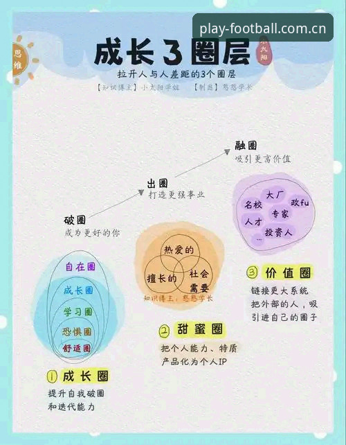3个关键步骤，优化你的体育博彩足球注册充值流程推荐操作